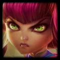 Annie