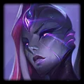 Belveth