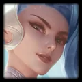 Zyra